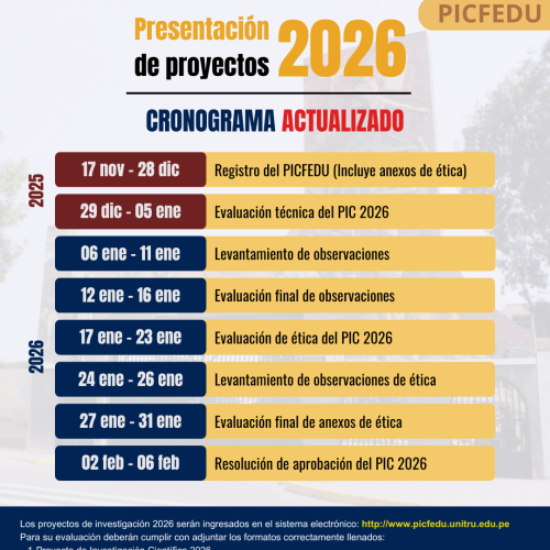 cronograma2025picm